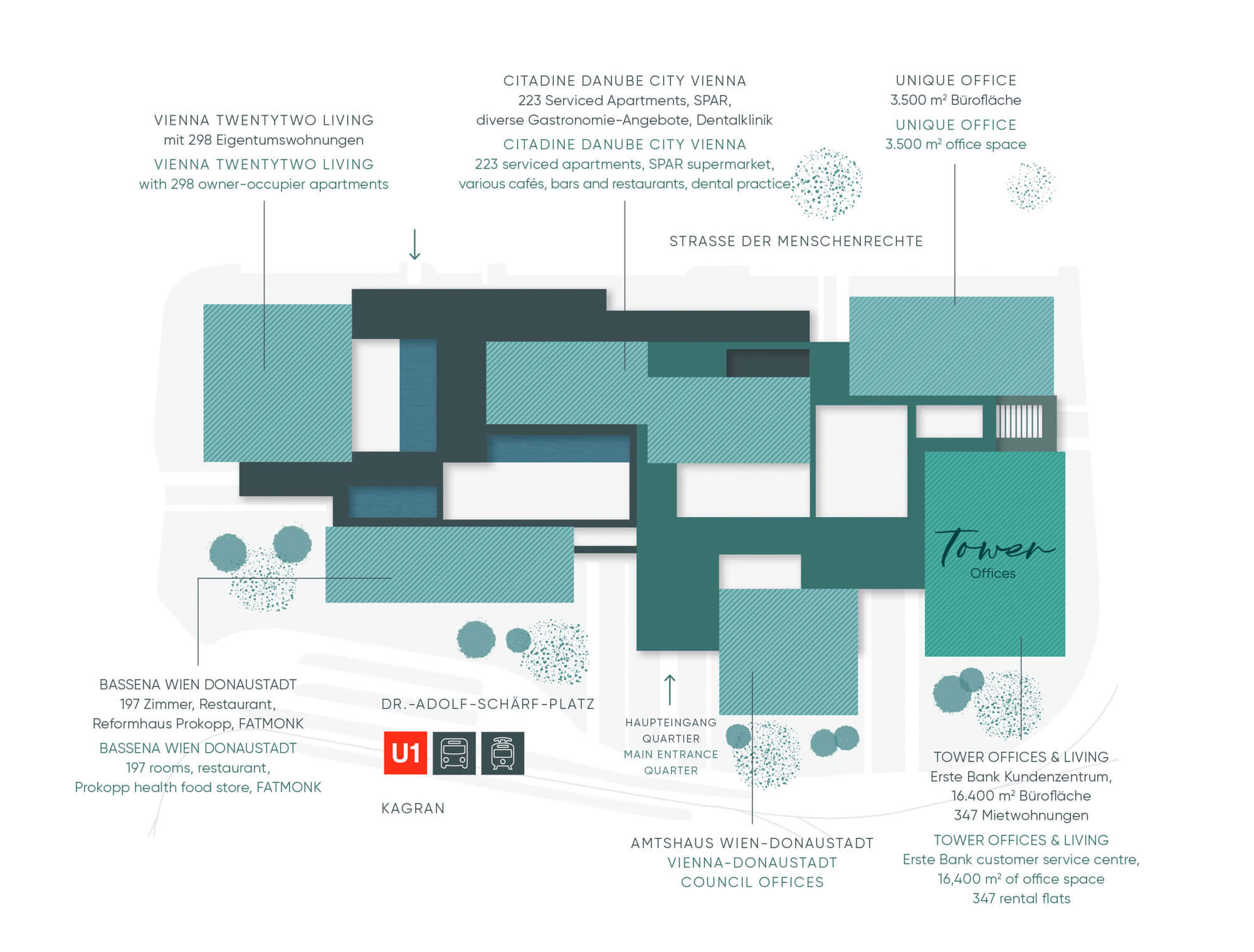 Gastrofläche im V22
