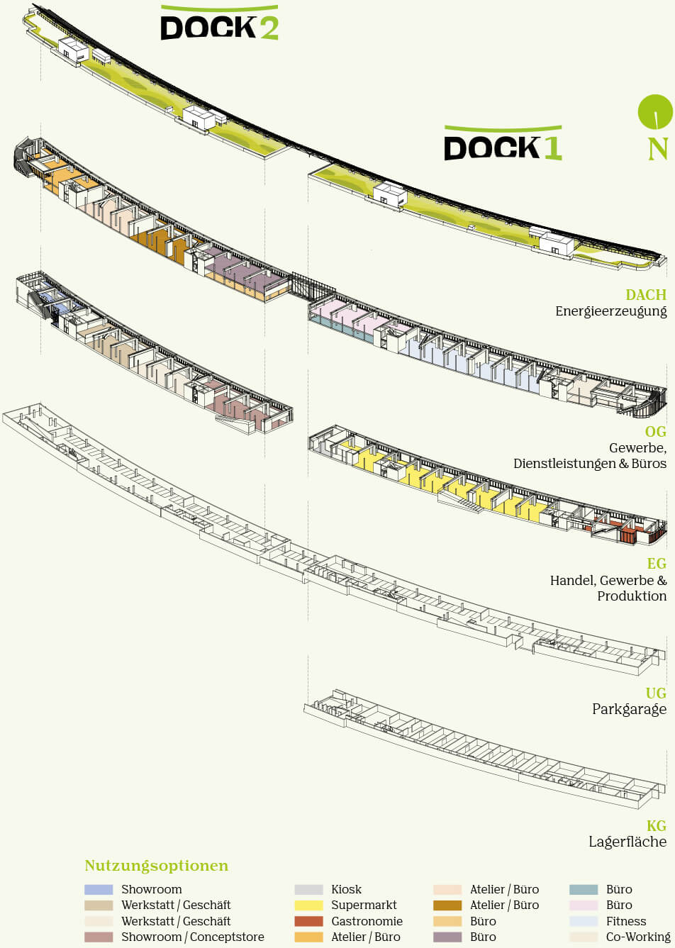 DOCKS – 9,000 sqm of flexible workspace