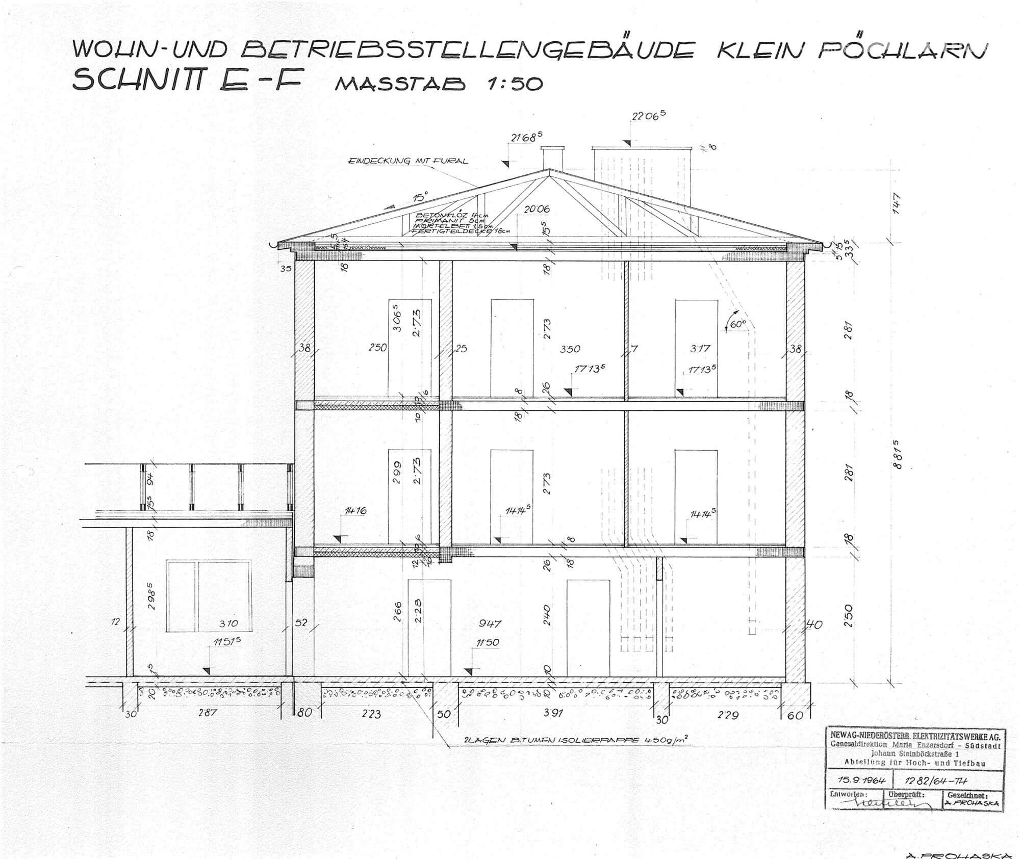Liegenschaft kaufen in Klein-Pöchlarn: Grundstück (Wohngebiet) mit Wohnhaus, Büro & Lagerhalle