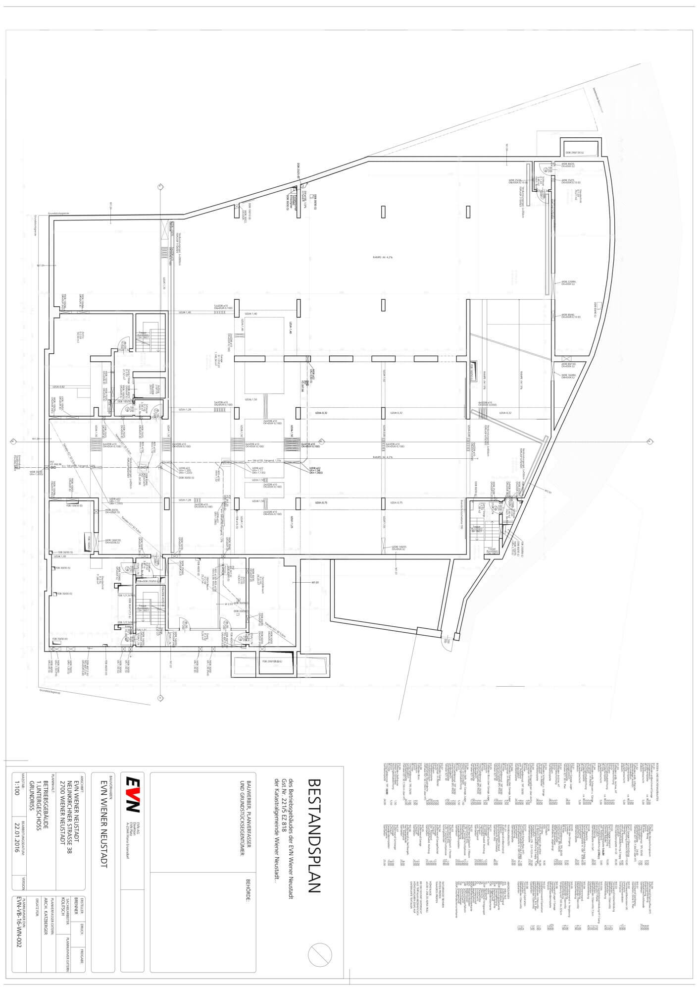 Entwicklungspotenzial in Wiener Neustadt