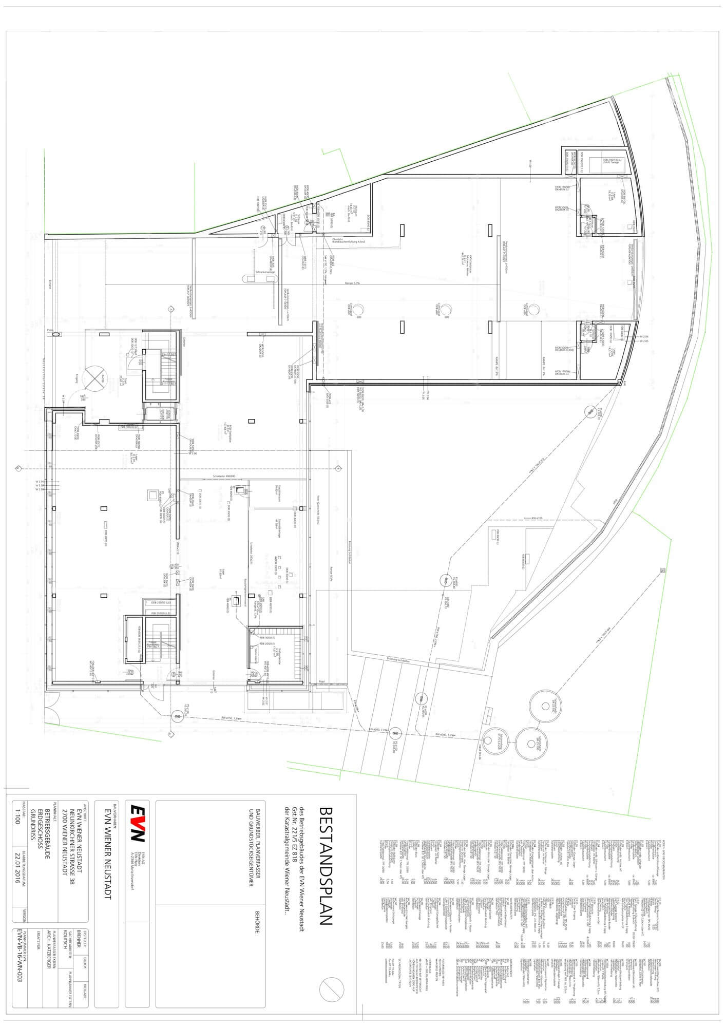 Entwicklungspotenzial in Wiener Neustadt
