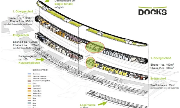 Thumbnail: DOCKS – 9.000 Quadratmeter Gestaltungsraum