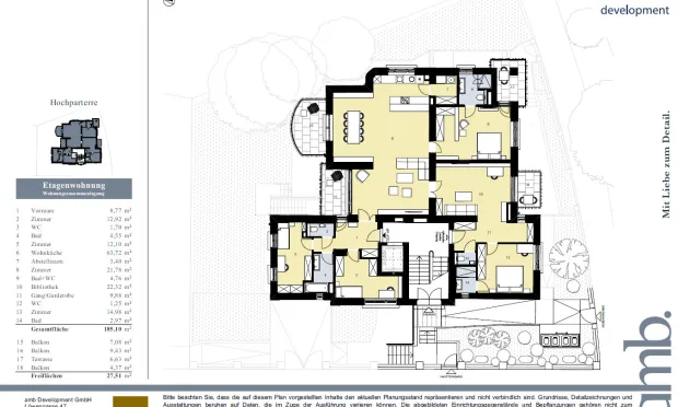 Thumbnail: Villen Etagen am Döblinger Cottage