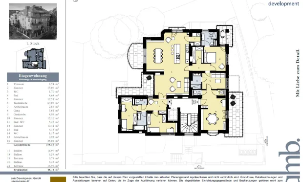 Thumbnail: Villen Etagen am Döblinger Cottage