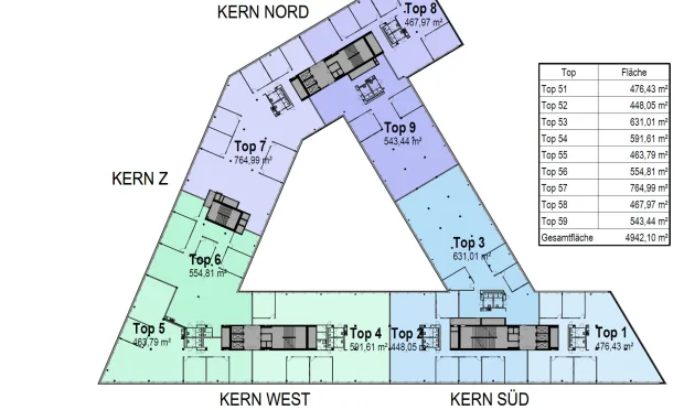 Thumbnail: Laborflächen im Central Hub | Twenty One