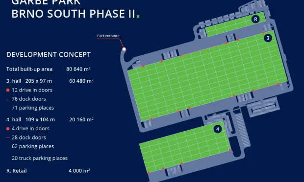 Thumbnail: Logistik- & Light Industrial Park Brünn Süd