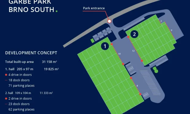 Thumbnail: Logistik- & Light Industrial Park Brünn Süd