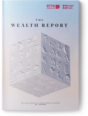 Wealtch Report