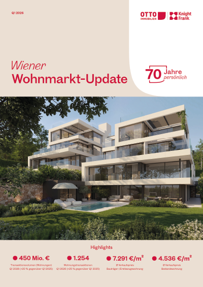 Wiener<br> Wohnmarkt-Update