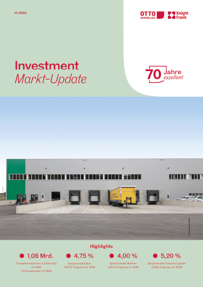 Investment <br> Markt-Update